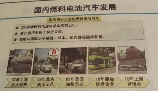 對(duì)話衣寶廉：2030年中國(guó)燃料電池車(chē)達(dá)到百萬(wàn)輛01.png