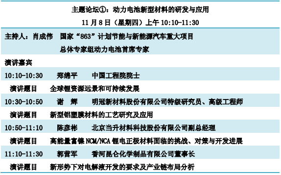 重磅發(fā)布！“鋰想”第三屆動力電池應用國際峰會(CBIS2018)詳細議程速覽
