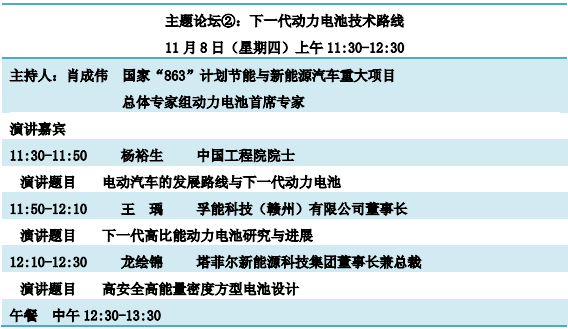 重磅發(fā)布！“鋰想”第三屆動力電池應用國際峰會(CBIS2018)詳細議程速覽