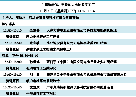 重磅發(fā)布！“鋰想”第三屆動力電池應用國際峰會(CBIS2018)詳細議程速覽