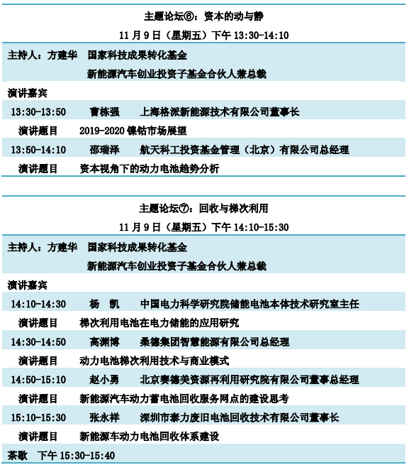 重磅發(fā)布！“鋰想”第三屆動力電池應用國際峰會(CBIS2018)詳細議程速覽
