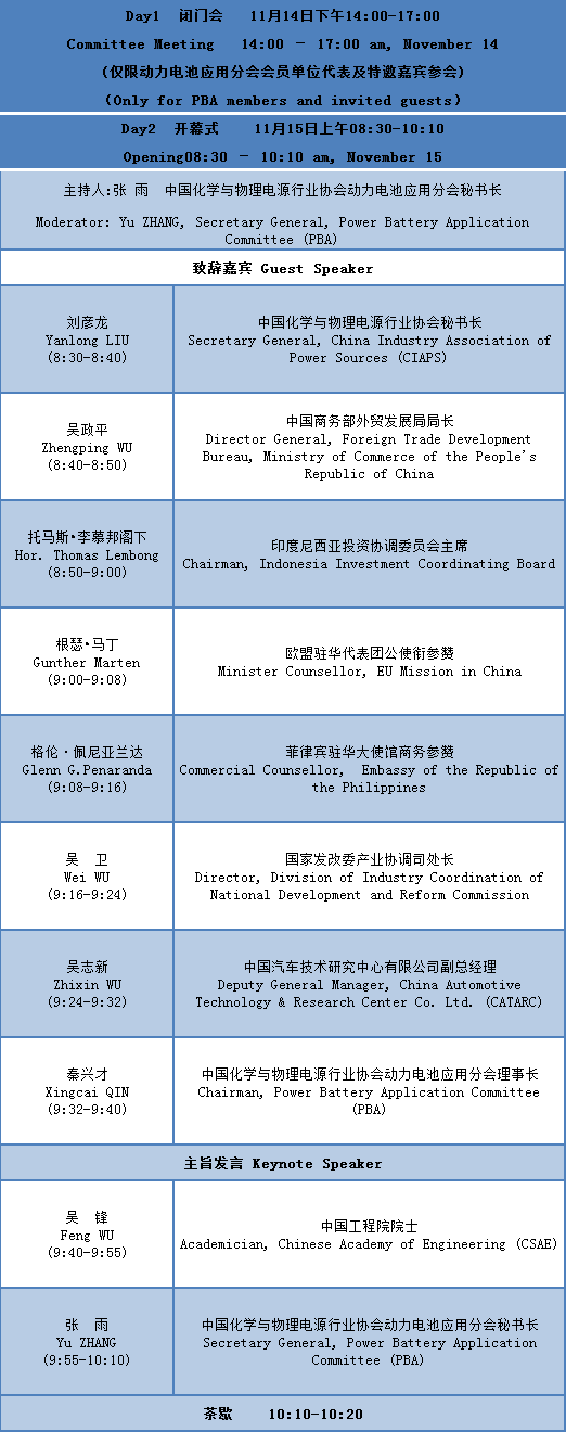CBIS2019大會議程及部分參會企業(yè)名單公布