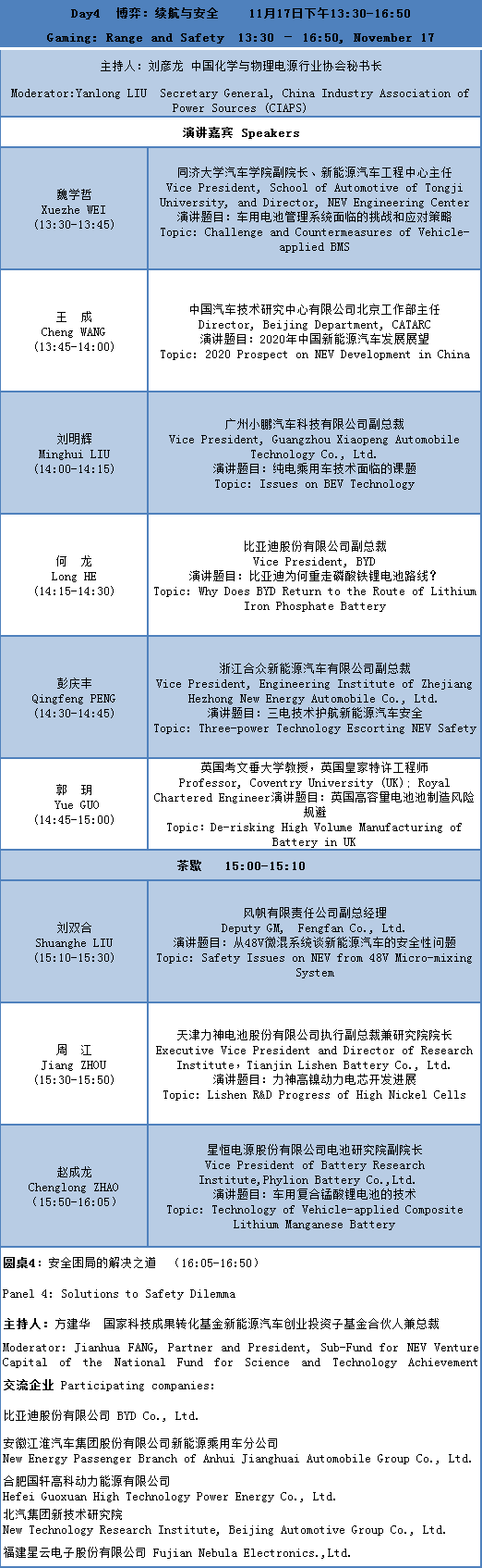 CBIS2019大會議程及部分參會企業(yè)名單公布
