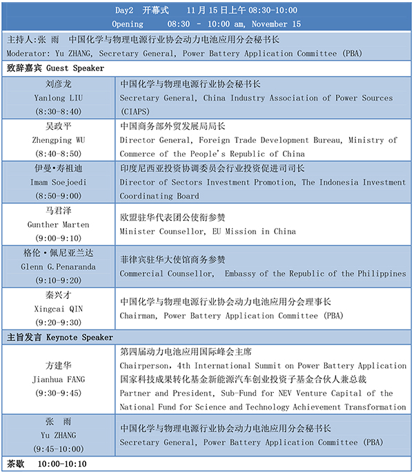 第四屆動力電池應(yīng)用國際峰會(CBIS2019)議程
