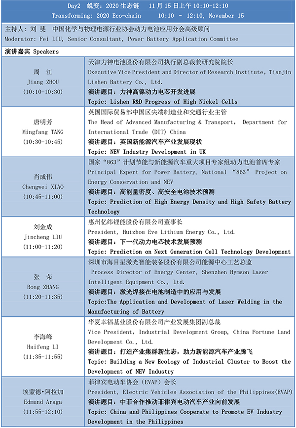 第四屆動力電池應(yīng)用國際峰會(CBIS2019)議程
