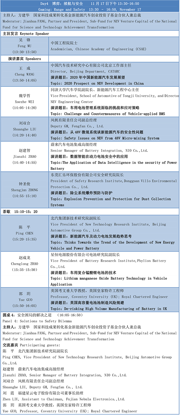 第四屆動力電池應(yīng)用國際峰會(CBIS2019)議程