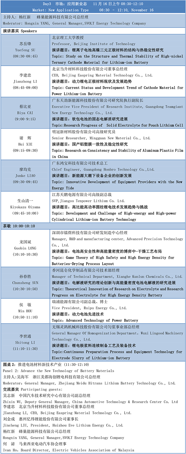 第四屆動力電池應(yīng)用國際峰會(CBIS2019)議程