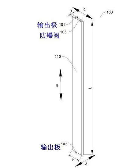 刀鋒之戰(zhàn)！寧德時代時代CTP與