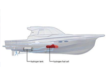洋馬和豐田汽車合作研發(fā)船用氫燃料電池系統(tǒng)
