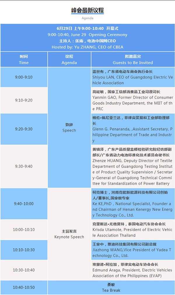 最新議程 | 2022輕型電動車用鋰電池技術(shù)及應(yīng)用國際峰會（BLEV2022）