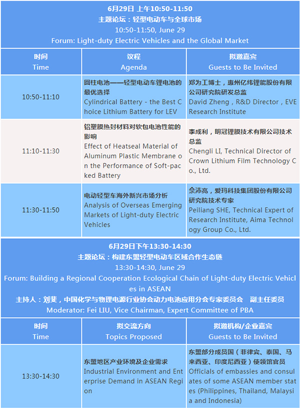 最新議程 | 2022輕型電動車用鋰電池技術(shù)及應(yīng)用國際峰會（BLEV2022）