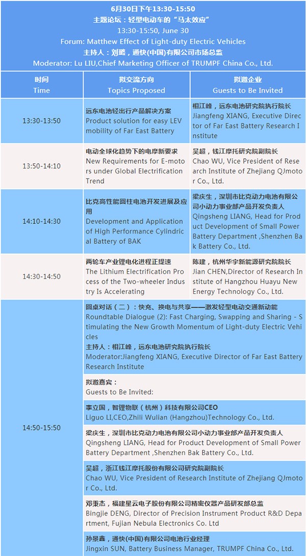 最新議程 | 2022輕型電動車用鋰電池技術(shù)及應(yīng)用國際峰會（BLEV2022）