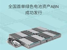 BaaS獲得資本市場持續(xù)看好，蔚能與多家境內(nèi)外金融機(jī)構(gòu)達(dá)成合作