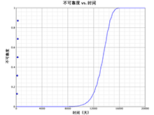 Ampace儲能電芯，以安全為基石打造產品力