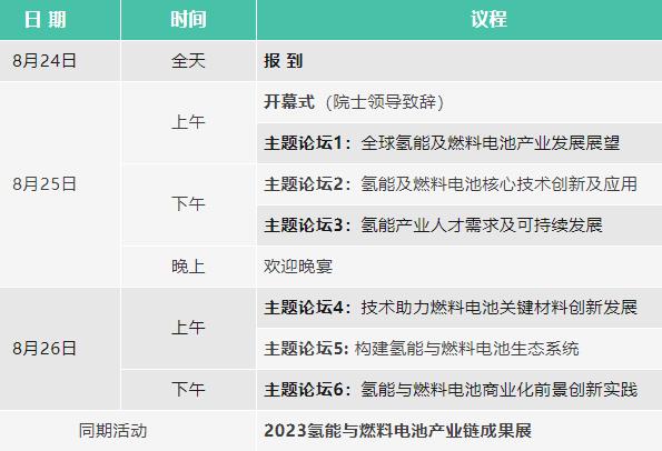 2023氫能與燃料電池技術(shù)及應用國際峰會第一輪通知