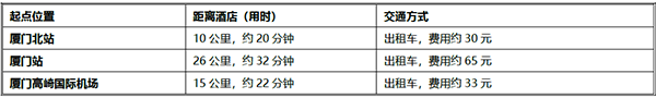 倒計(jì)時(shí)3天！2023SMM新能源產(chǎn)業(yè)年會(huì)參會(huì)指南