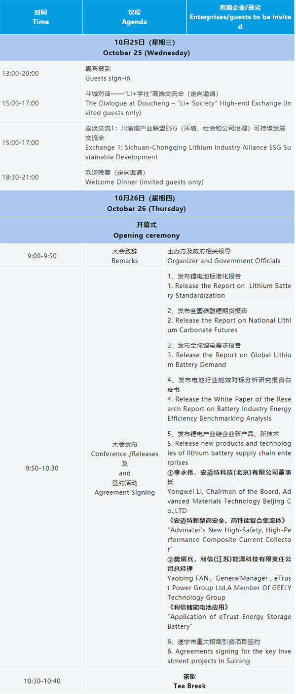 詳細(xì)議程 | 歡迎參加2023中國(遂寧)國際鋰電產(chǎn)業(yè)大會(huì)