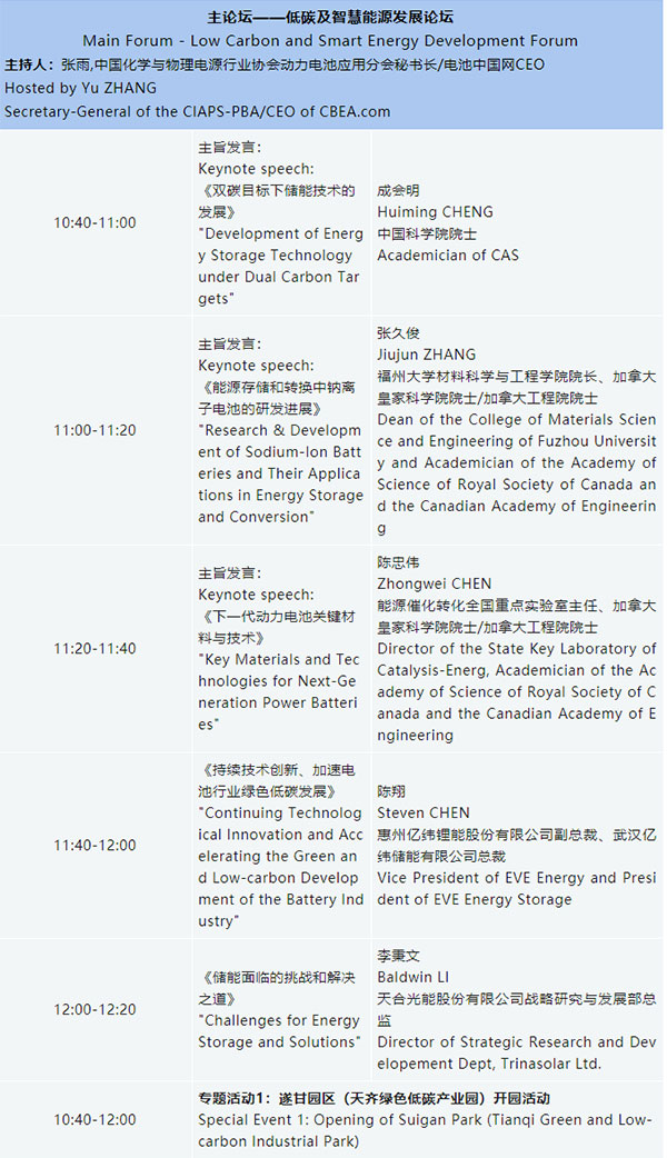 詳細(xì)議程 | 歡迎參加2023中國(遂寧)國際鋰電產(chǎn)業(yè)大會(huì)