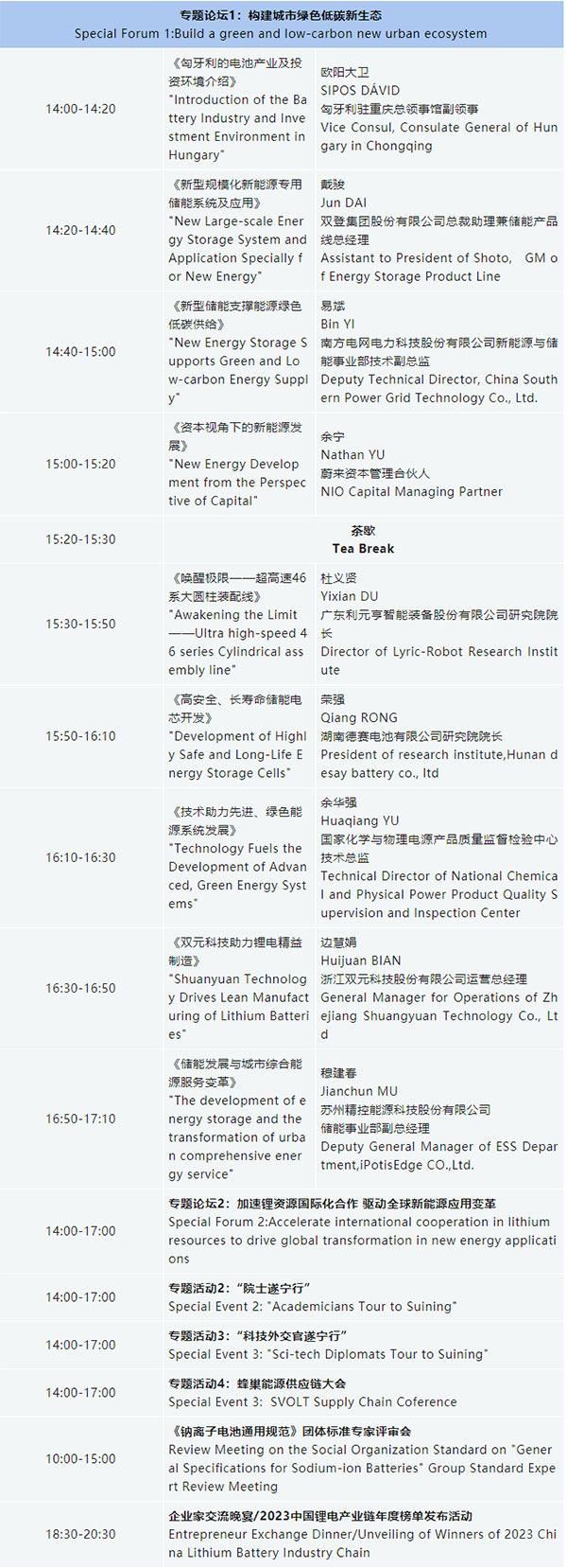 詳細(xì)議程 | 歡迎參加2023中國(遂寧)國際鋰電產(chǎn)業(yè)大會(huì)