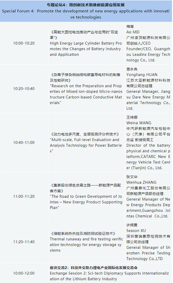 詳細(xì)議程 | 歡迎參加2023中國(遂寧)國際鋰電產(chǎn)業(yè)大會(huì)
