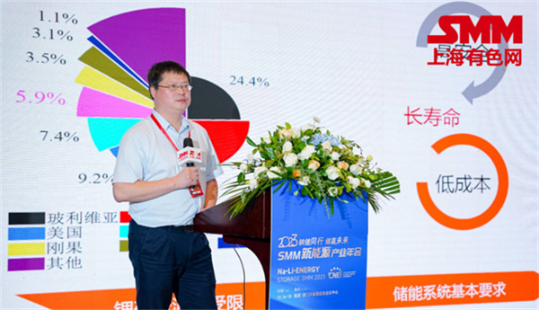 10月18日，由上海有色網(wǎng)（SMM）主辦的2023年中國(guó)新能源產(chǎn)業(yè)年會(huì)在廈門(mén)圓滿(mǎn)落幕！