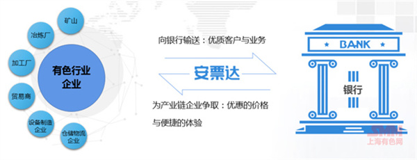 10月18日，由上海有色網(wǎng)（SMM）主辦的2023年中國(guó)新能源產(chǎn)業(yè)年會(huì)在廈門(mén)圓滿(mǎn)落幕！
