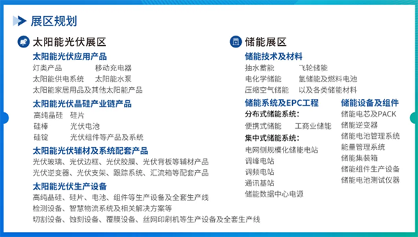 官宣！全數(shù)會2024智慧光伏與儲能大會暨展覽會即將重磅來襲！