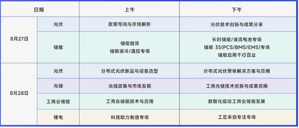 官宣！全數(shù)會2024智慧光伏與儲能大會暨展覽會即將重磅來襲！
