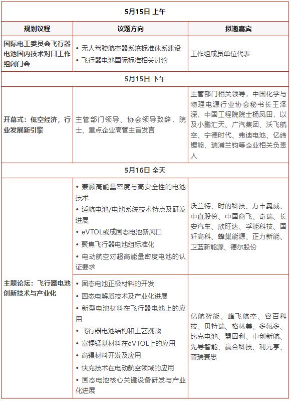關于舉辦電動航空及下一代電池（CIBF2025 深圳）技術交流會的通知