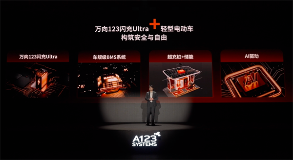 萬向一二三的技術突圍：5分鐘滿充，三新品齊發，讓科技平權