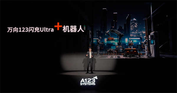 萬向一二三的技術突圍：5分鐘滿充，三新品齊發，讓科技平權