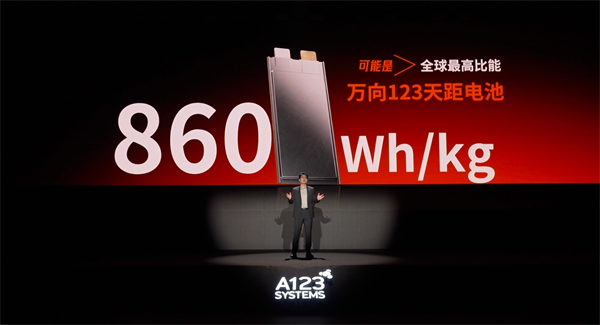 萬向一二三的技術突圍：5分鐘滿充，三新品齊發，讓科技平權