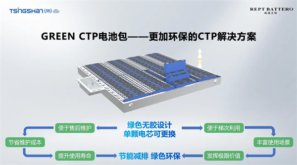 內卷之下營收逆勢大增，瑞浦蘭鈞交出亮眼答卷